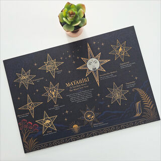 Pop-Out A3 Wall Art: Matariki Stars (Hanging Ornaments)